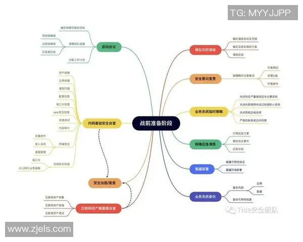 滑板战术解析深圳滑板队的防守策略与团队协作研究